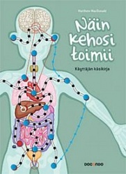 NÄIN KEHOSI TOIMII - käyttäjän käsikirja