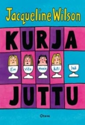 Kurja juttu