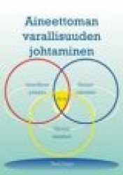 AINEETTOMAN VARALLISUUDEN JOHTAMINEN miten vastata tunnistamiseen ja kehittämiseen liittyviin haasteisiin