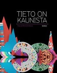 Tieto on kaunista