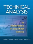 Technical Analysis