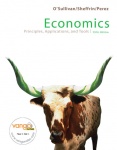 Economics