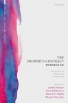 The Property-Contract Interface - Historical and Theoretical Perspectives
