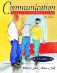 Communication