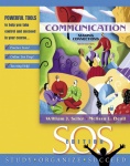 Communication