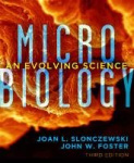 Microbiology - An Evolving Science