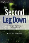 The Second Leg Down - Strategies for Profiting after a Market Sell-Off