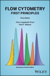 Flow Cytometry - First Principles