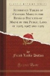 Reference Tables of Changes Made in the Revised Statutes of Maine by the Public Laws of 1905, 1907 and 1909 (Classic Reprint)