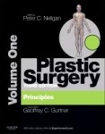 Plastic Surgery