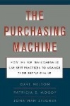Purchasing Machine