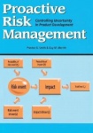Proactive Risk Management - Controlling Uncertainty in Product Development