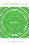 Mark - All Things Are Possible with Jesus