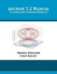 gnuplot 5.2 Manual - An Interactive Plotting Program