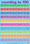 Counting to 100