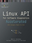 Accelerated Linux API for Software Diagnostics - With Category Theory in View