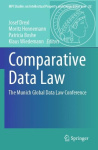 Comparative Data Law - The Munich Global Data Law Conference