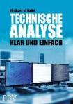 Technische Analyse
