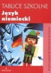 Tablice szkolne Jezyk niemiecki