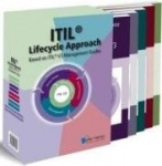 ITIL Lifecycle Approach 5 Volume Boxed Set: Based on ITIL V3 Management Guides